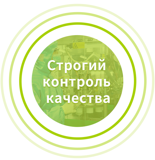 Проверка качества